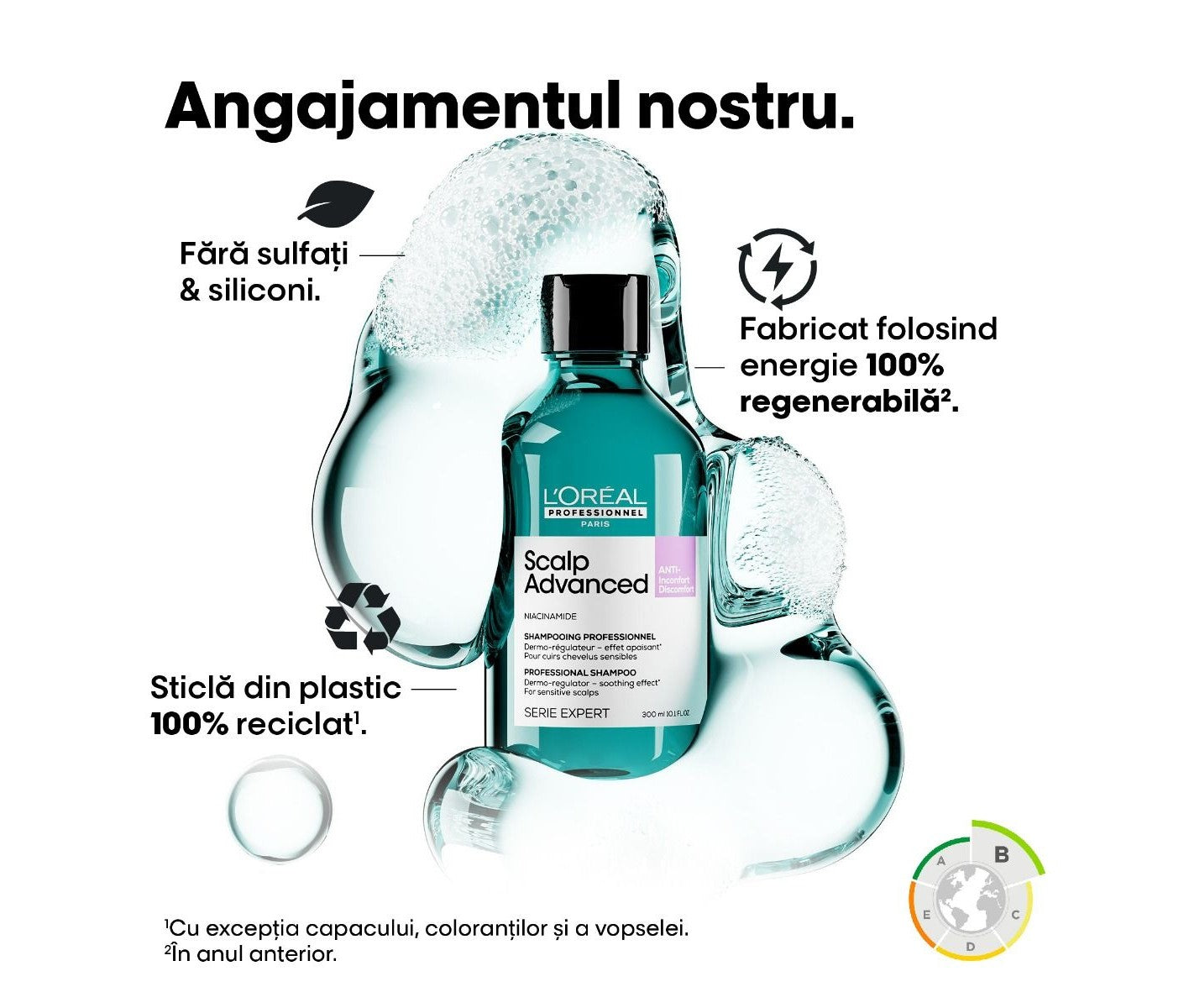 L'Oreal Professionnel Serie Expert Scalp Advanced sampon érzékeny fejbőrre niacinamiddal 300ml