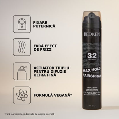 Redken 32 Max Hold hajlakk, ultra erős tartású hajlakk